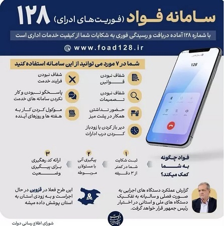 سامانه فوریت های اداری فواد (128)